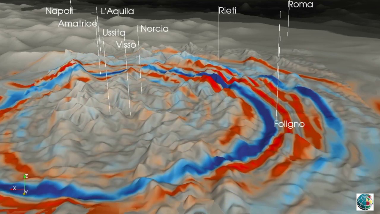 Propagazione Delle Onde Sismiche Del Terremoto Il Vulcanico 0838