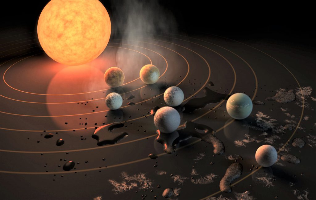 TRAPPIST-1, la stella piccola e fredda, con i suoi sette affascinanti mondi