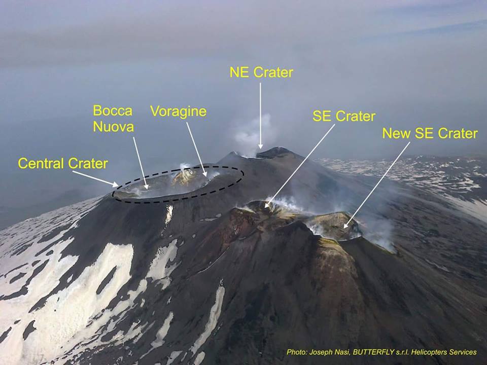 Lassù, sul tetto dell'Etna. Con l'INGV Osservatorio Etneo in visita ai ...