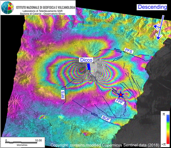 L’Etna nelle immagini del satellite Sentinel 1: evidente “un campo di deformazione complesso che interessa l’intero vulcano”