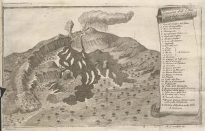 Stampa dal Giornale dell’eruzione dell’Etna avvenuta alli 27 maggio 1819 di Mario Gemmellaro