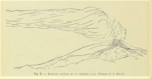 Disegni di Annibale Riccò, in Atti dell’Accademia Gioenia, (Serie V, Vol. IV, memoria XX, 1911)