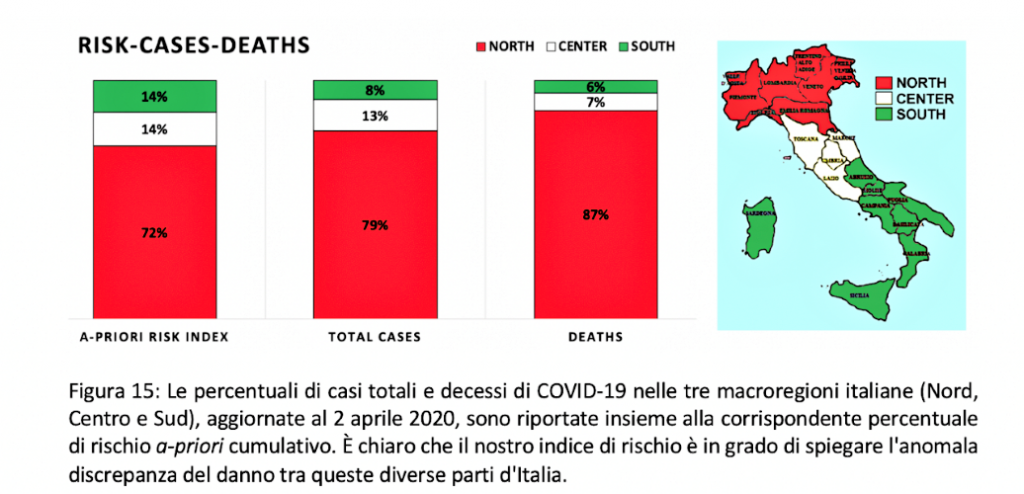 Covid-19, perché due (o tre) Italie. E perché la Sicilia potrebbe “riaprire” presto