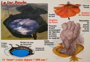 Schema esplicativo della formazione del maar Lac Pavin (cartolina postale - collezione personale)