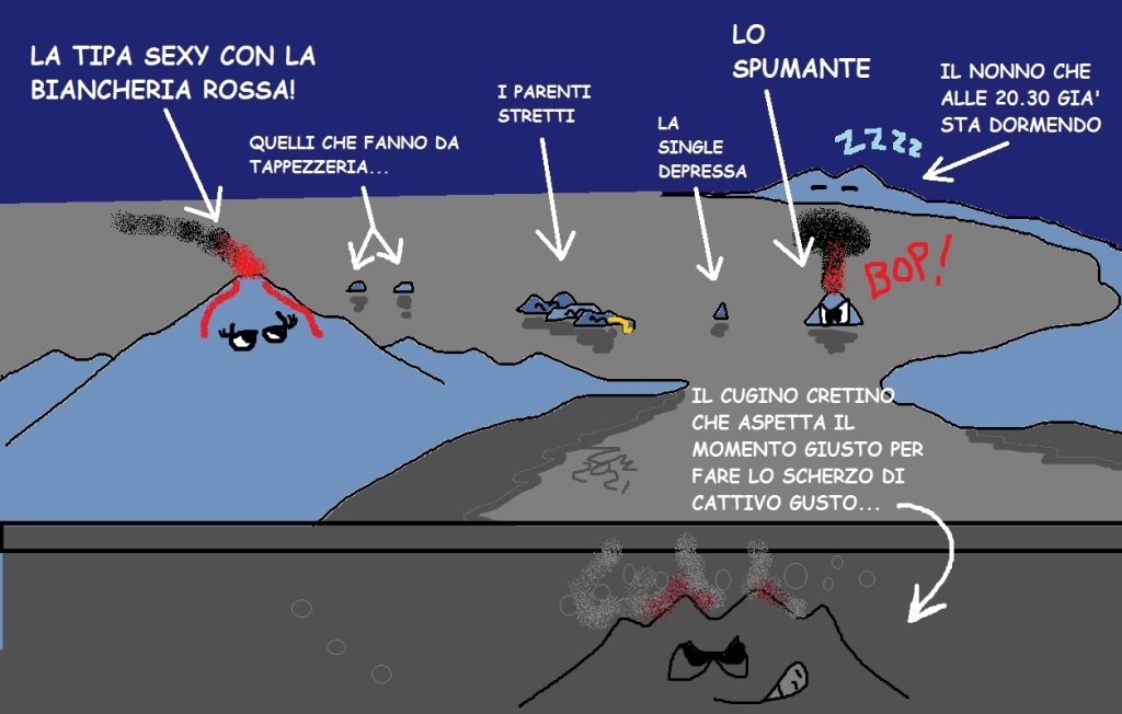 “I Vulcanetti”, deliziosi e istruttivi vulcani parlanti