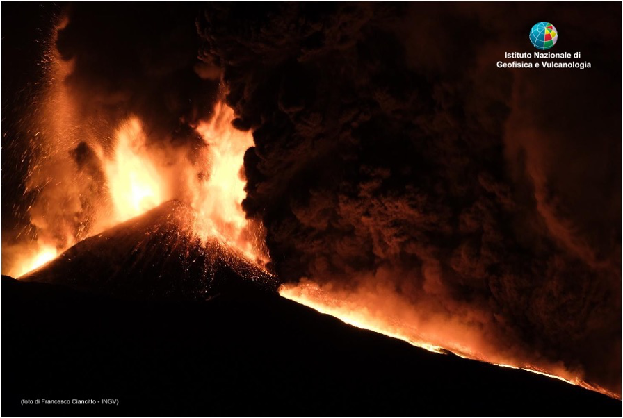 Etna: monitorare le eruzioni con la “musica” delle fontane di lava