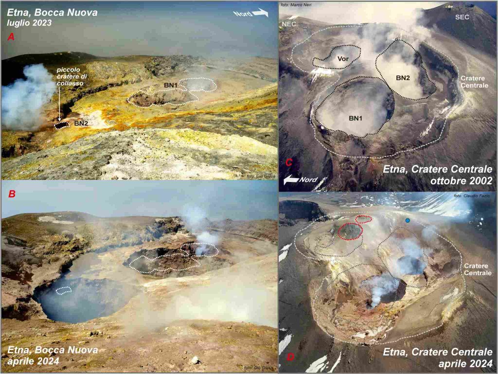 Etna: cambia, todo cambia, come sempre. Un vulcano in continua evoluzione