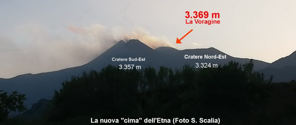Sua Altezza l’Etna! Storia delle vette regine del vulcano Patrimonio dell’umanità