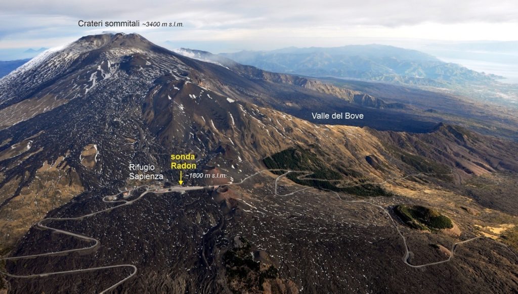 Radon e terremoti: ecco come “respira” l’Etna prima di un’eruzione